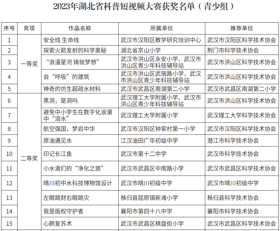 微信截图_20230921172654.png
