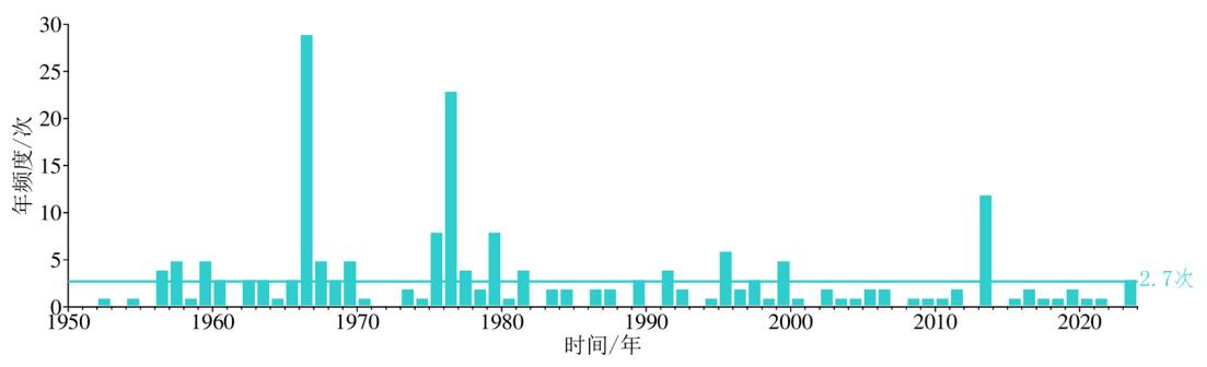 截图录屏_选择区域_20240108085702.jpg