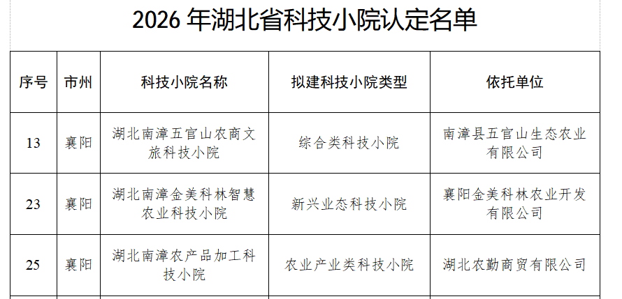 微信图片_20261014163243_1401_801.png